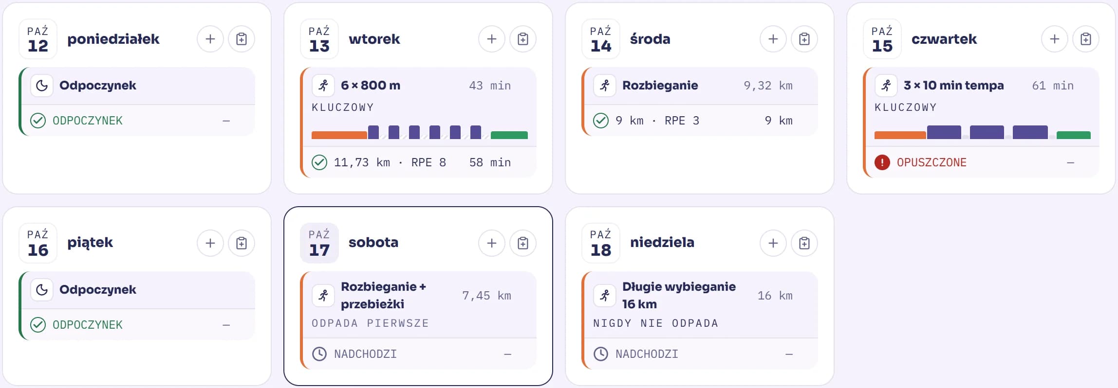Tydzień zawodniczki: interwały, rozbieganie, tempo i długie wybieganie, każde rozpisane na kroki, z tym, co zrobiła